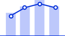 Estimated
solar generation