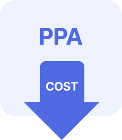 Cost reduction
with PPA