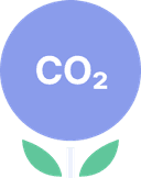 Carbon
reduction impact